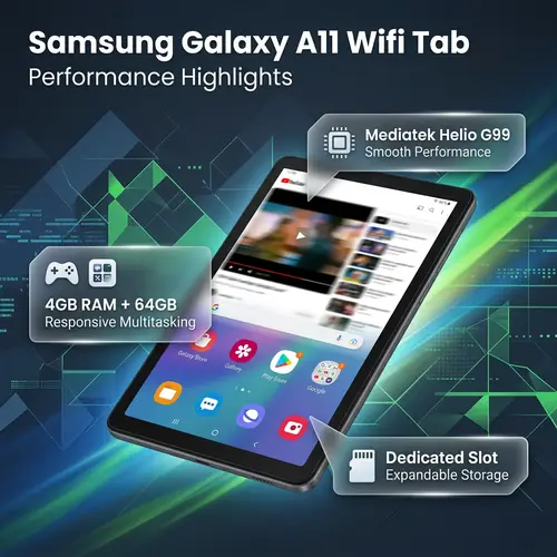 Samsung Galaxy A11 Wifi Tab - Image 4