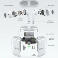Elite Earbuds 1st Gen TWS Model I-120 - Image 3